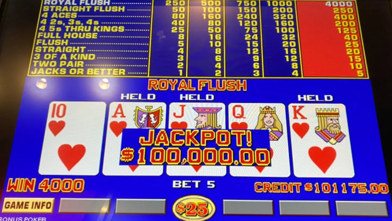 Video Poker: A Fusion of Slots and Poker (800-1000 words)